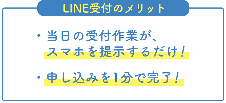 LINE受付のメリット,当日の受付作業が、スマホを提示するだけ！,申し込みを1分で完了！