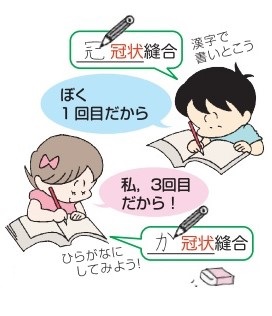 ①覚えるべき単語のところに自分に合ったヒントを書き込もう！